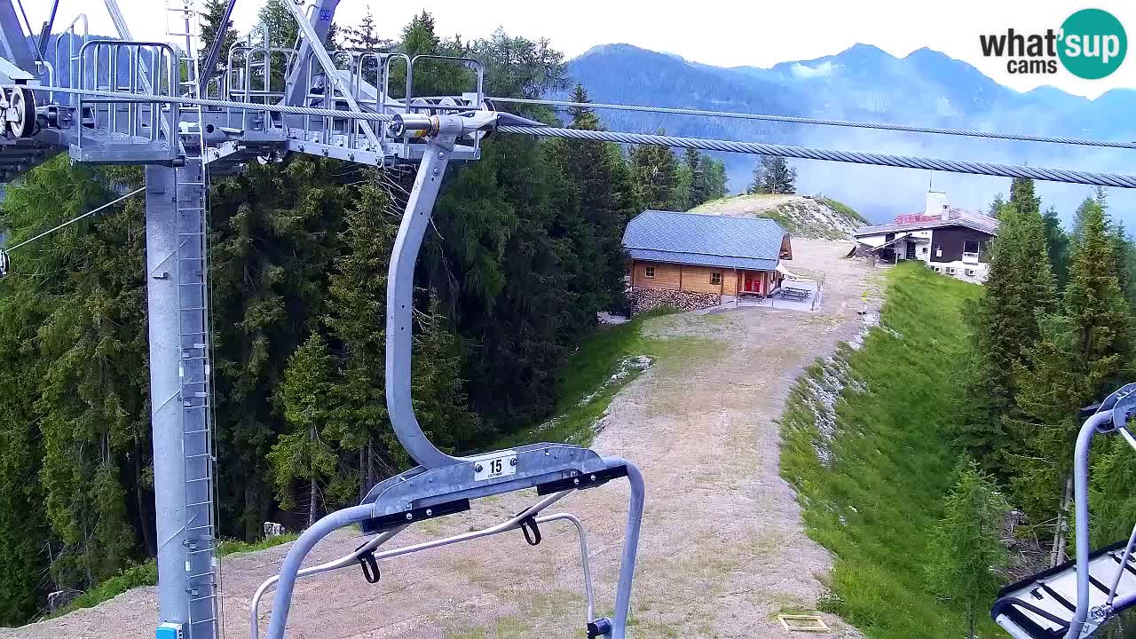 Webcam Kranjska Gora VITRANC 2 upper station