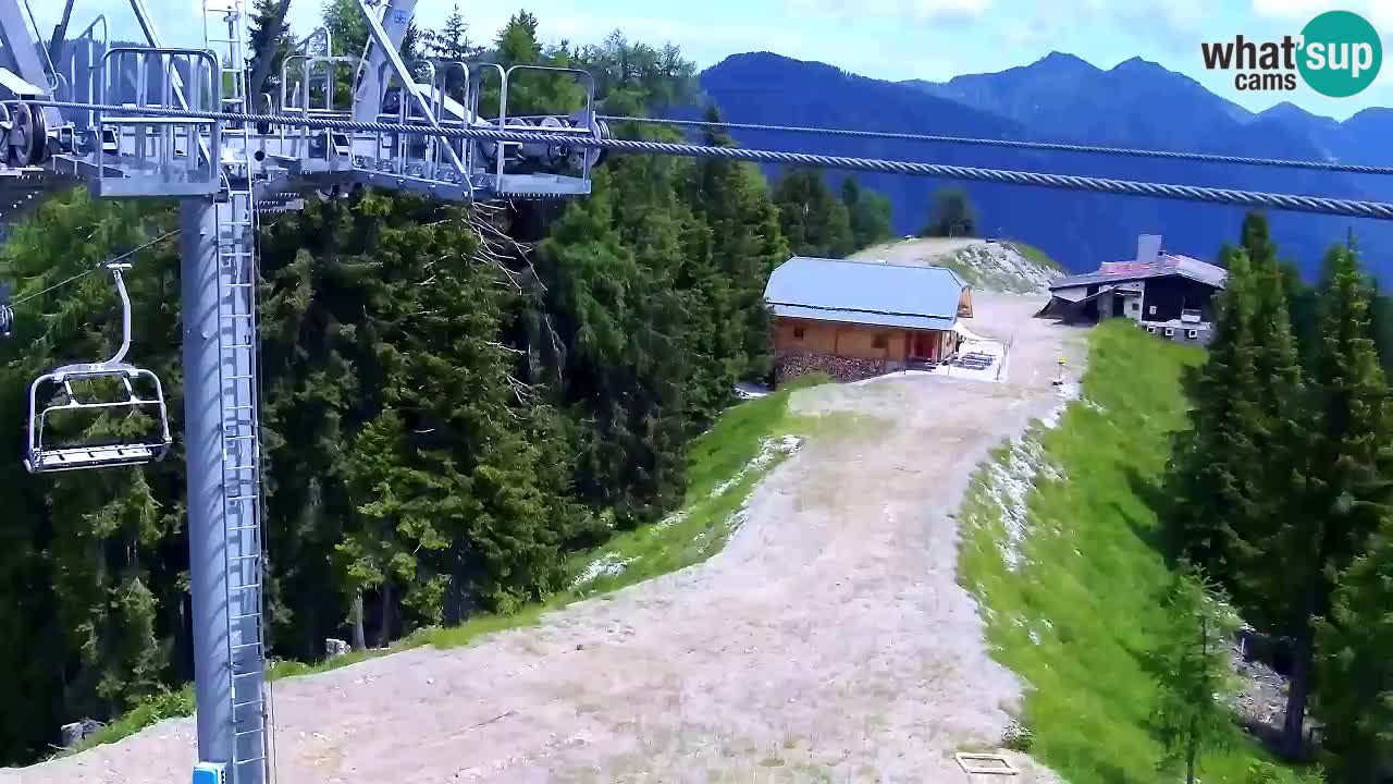 Webcam Kranjska Gora VITRANC 2 upper station