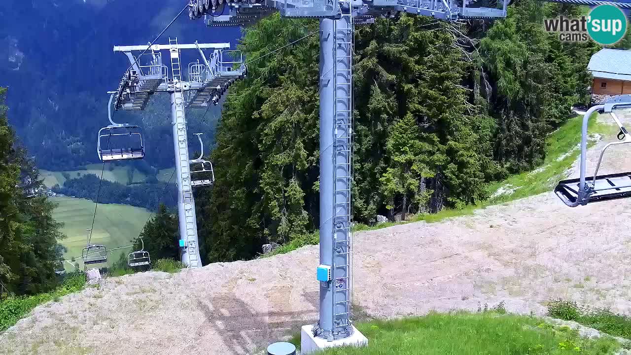 Webcam Kranjska Gora VITRANC 2 upper station