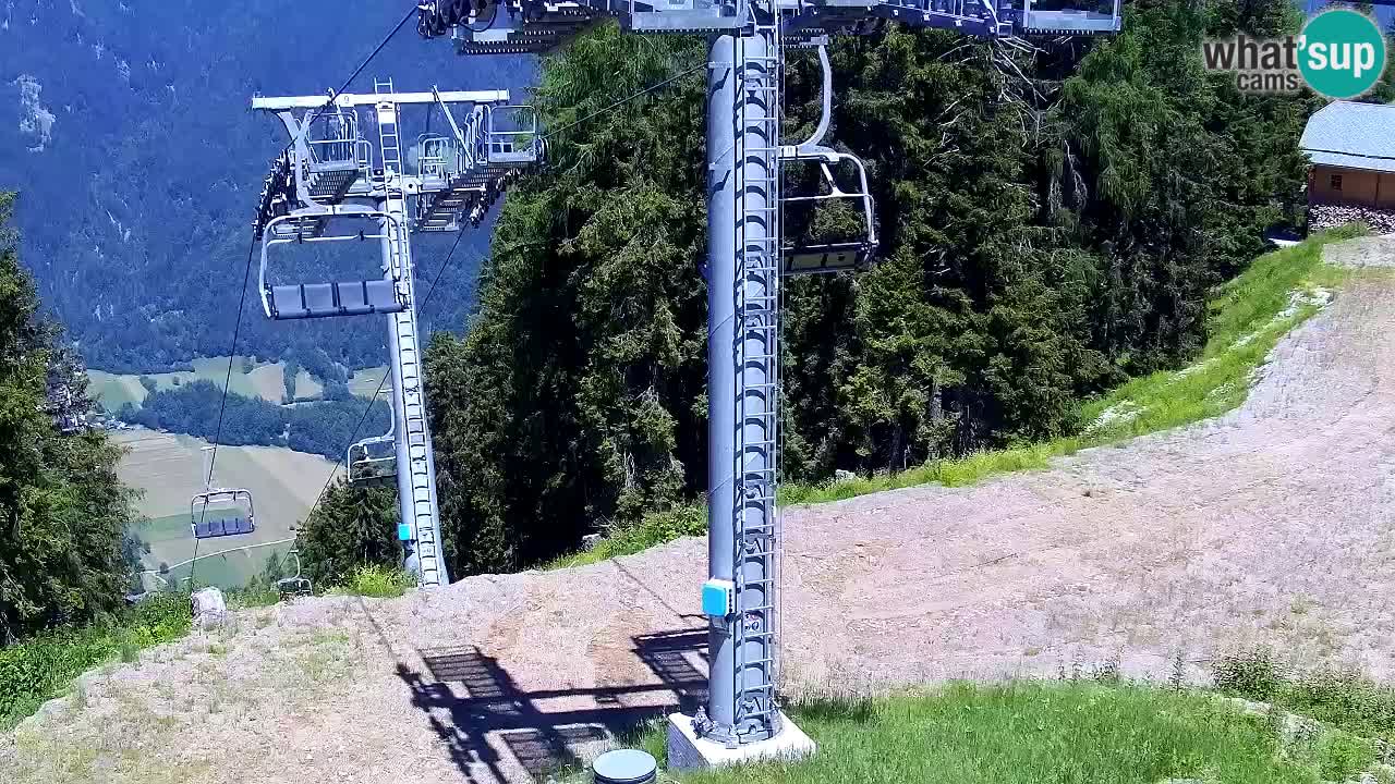 Kamera VITRANC 2 Kranjska Gora – Gornja postaja