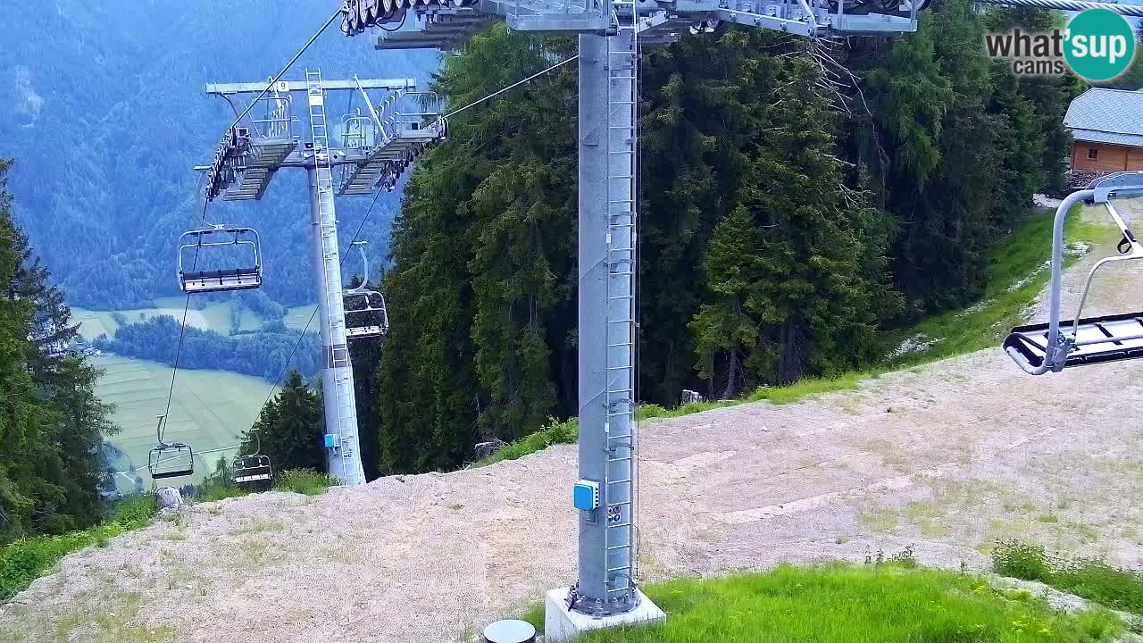 Web kamera Kranjska Gora VITRANC 2 | gornja postaja