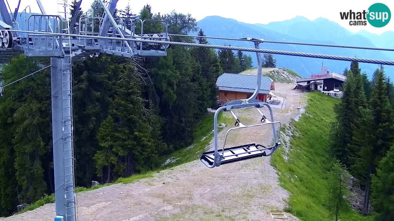 Web kamera Kranjska Gora VITRANC 2 | gornja postaja