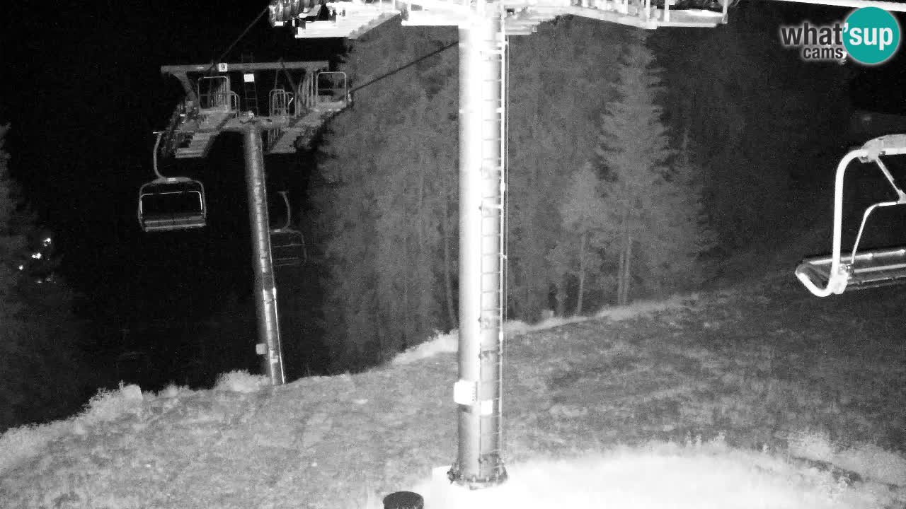 Kranjska Gora webcam VITRANC 2 | Bergstation
