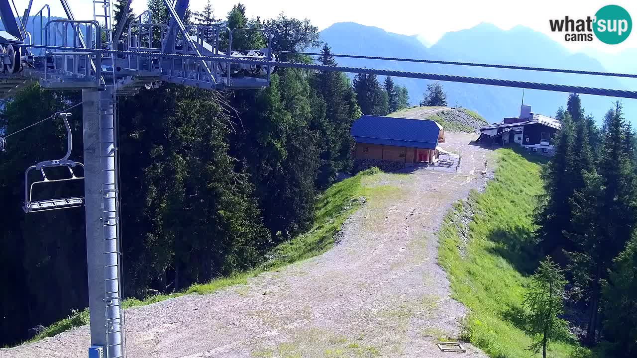 Webcam Kranjska Gora VITRANC 2 upper station