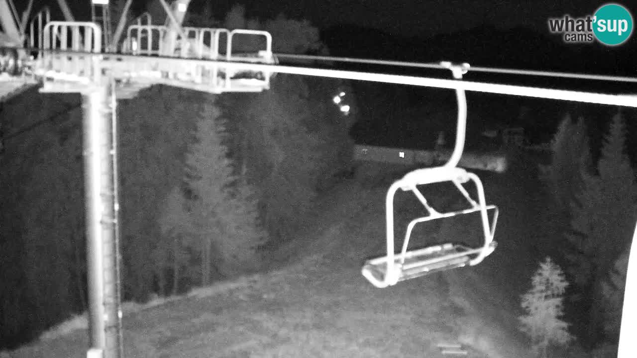 Webcam Kranjska Gora VITRANC 2 | Station supérieure