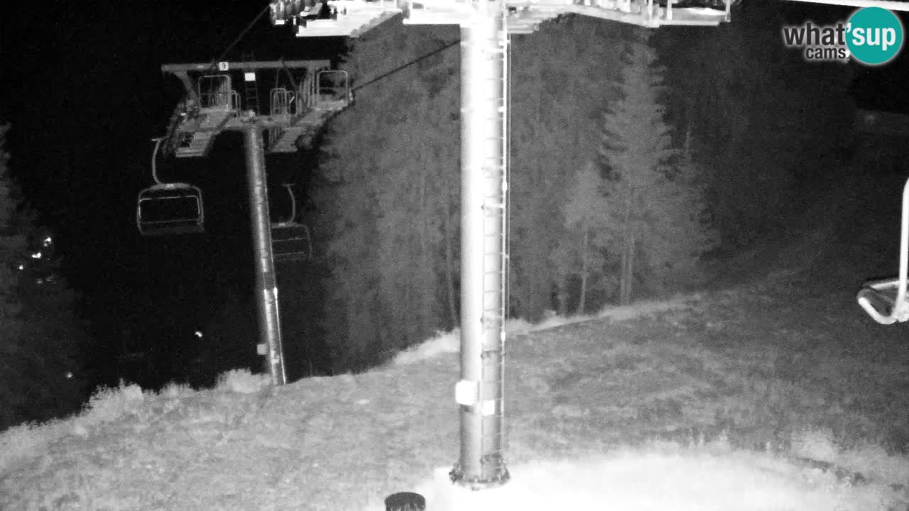 Webcam Kranjska Gora VITRANC 2 | Station supérieure