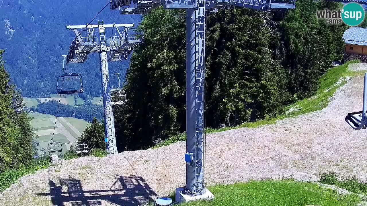 Webcam Kranjska Gora VITRANC 2 upper station