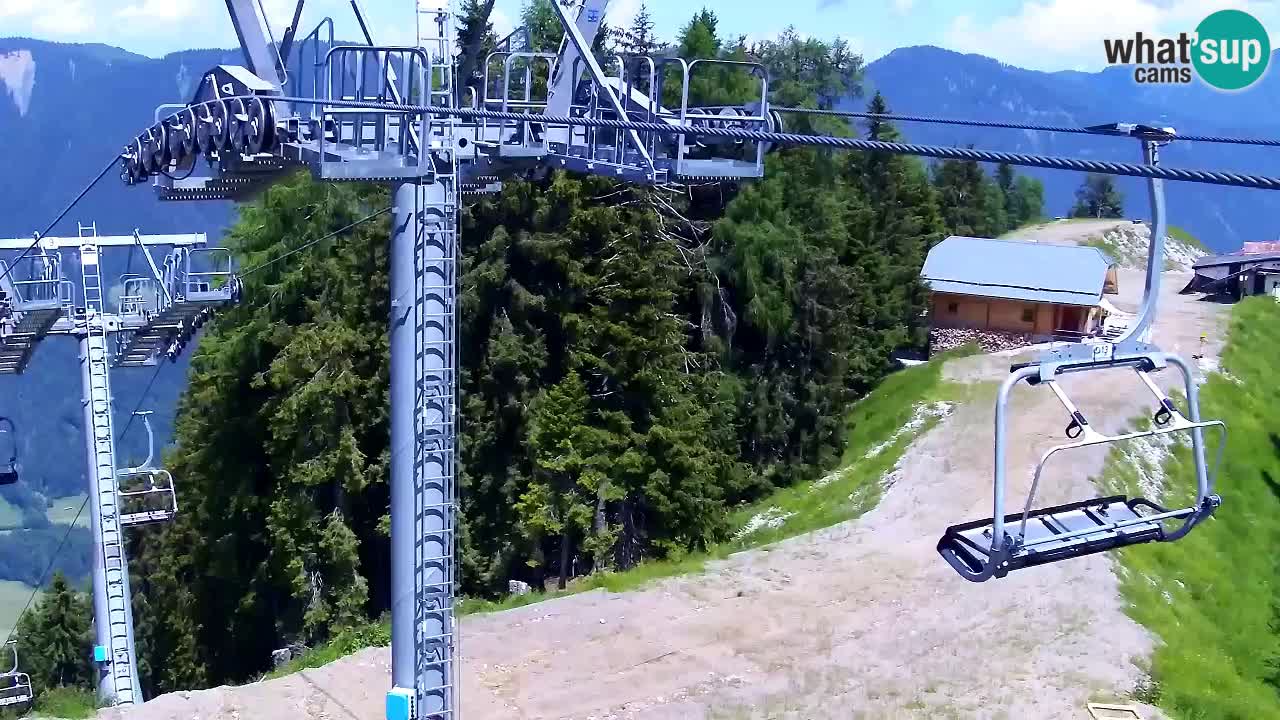 Webcam Kranjska Gora VITRANC 2 upper station