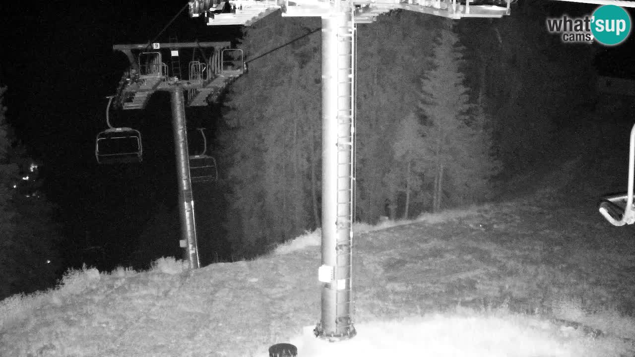 Webcam Kranjska Gora VITRANC 2 upper station