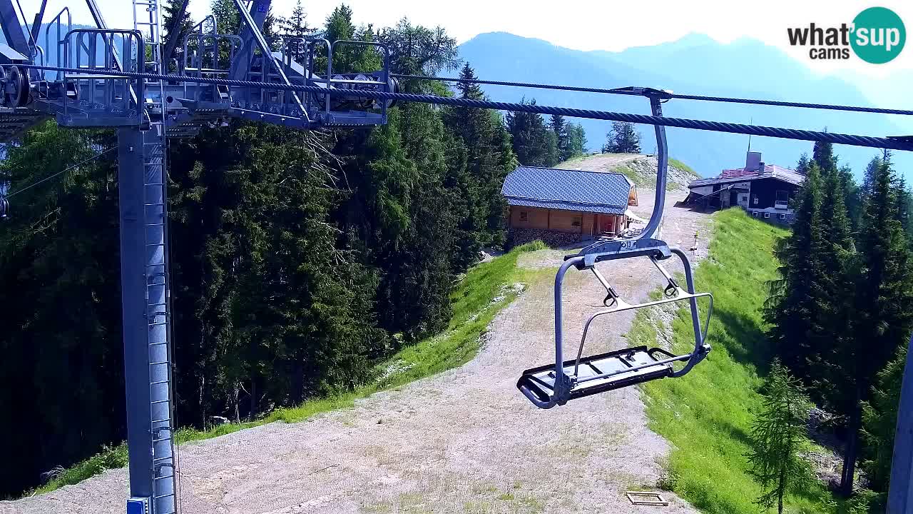 Kranjska Gora webcam VITRANC 2 | Bergstation
