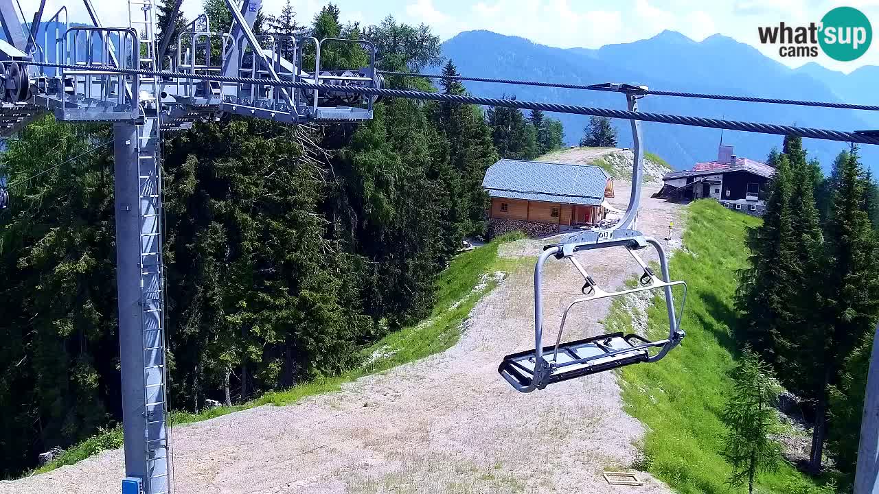 Kamera VITRANC 2 Kranjska Gora – Gornja postaja