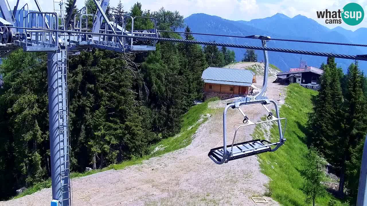 Kranjska Gora webcam VITRANC 2 | Bergstation