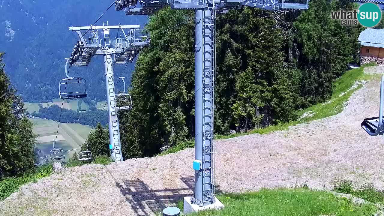 Webcam VITRANC 2 | Kranjska Gora – stazione superiore