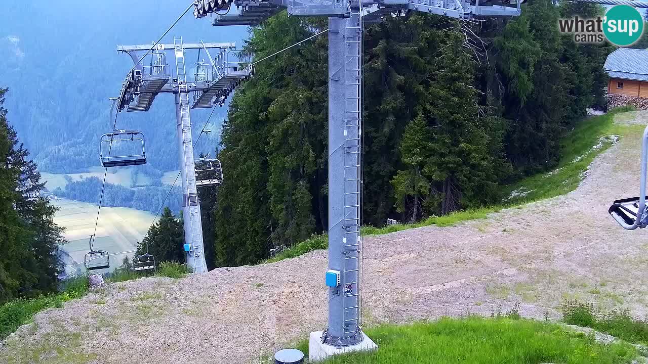 Webcam Kranjska Gora VITRANC 2 | station supérieure