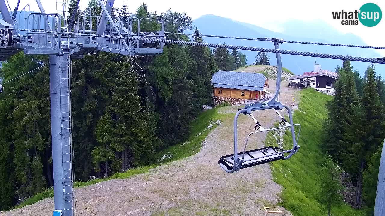 Kranjska Gora webcam VITRANC 2 | Bergstation