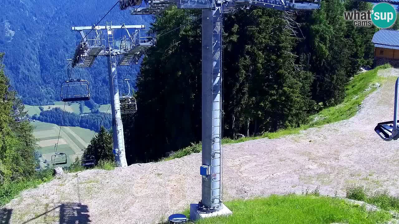 Kamera VITRANC 2 Kranjska Gora – Gornja postaja
