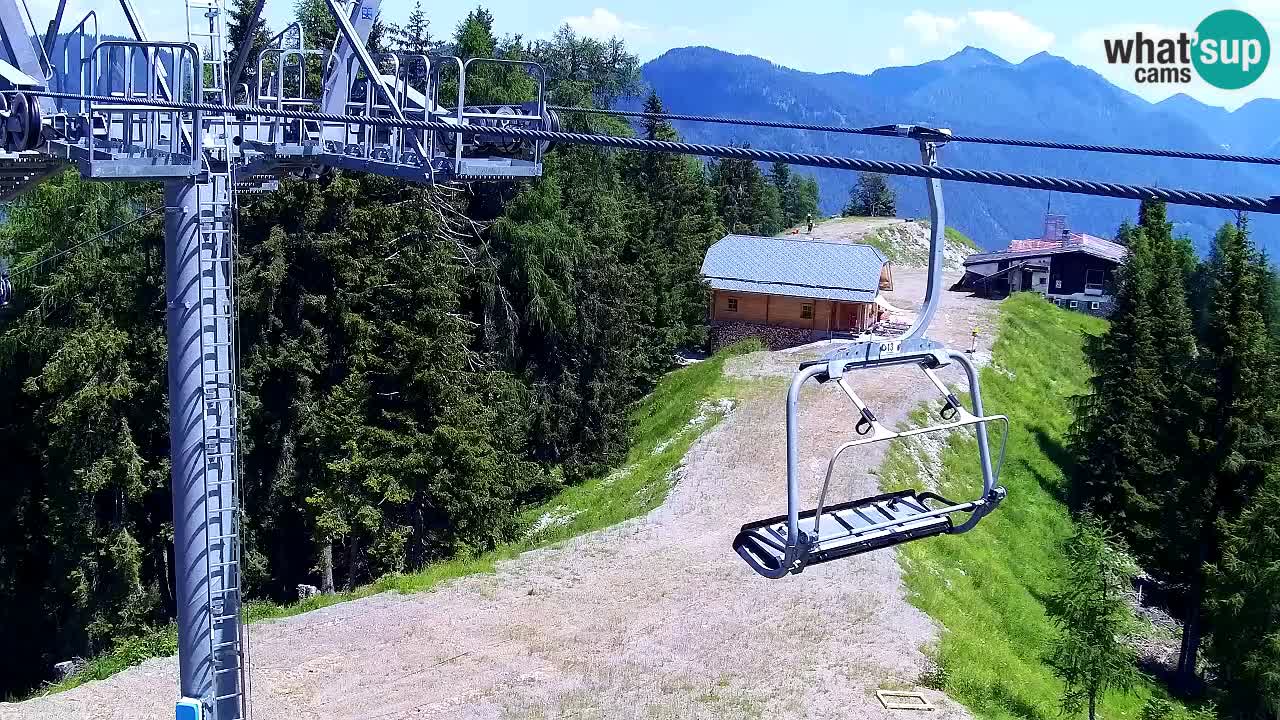 Kranjska Gora webcam VITRANC 2 | Bergstation