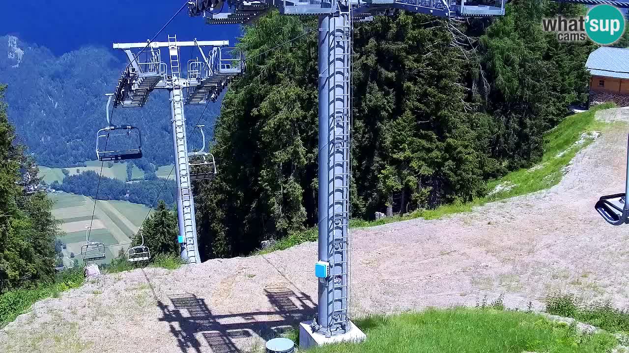 Kranjska Gora webcam VITRANC 2 | Bergstation