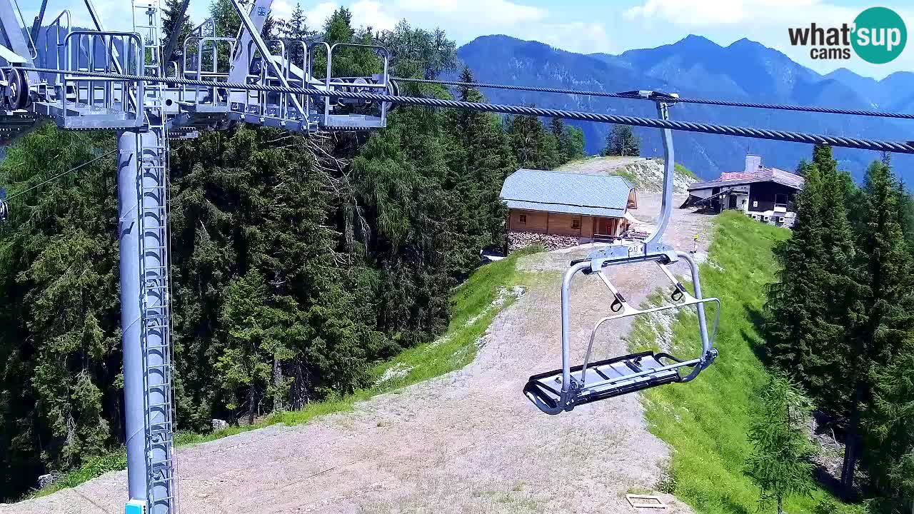 Kranjska Gora webcam VITRANC 2 | Bergstation