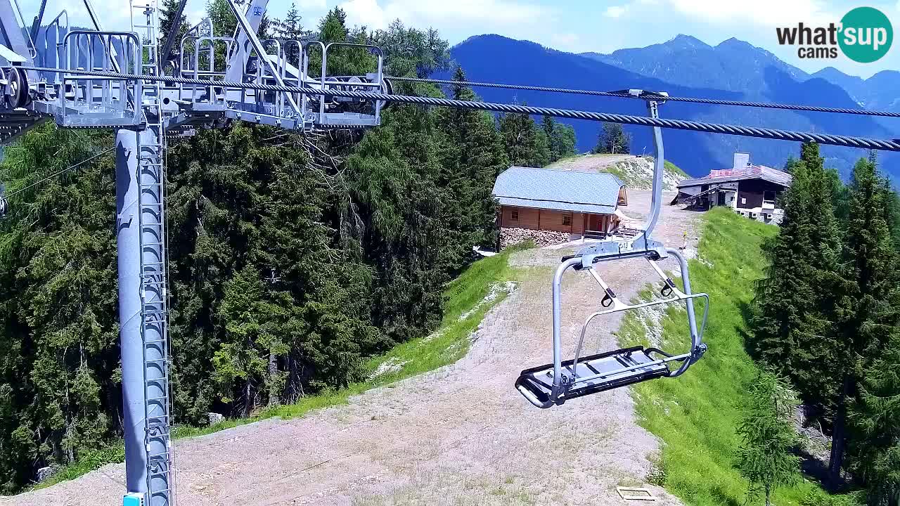 Webcam Kranjska Gora VITRANC 2 | station supérieure