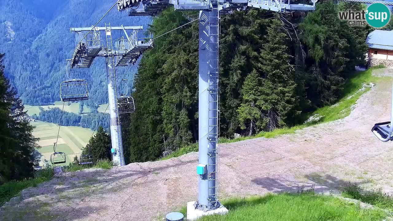 Webcam Kranjska Gora VITRANC 2 upper station