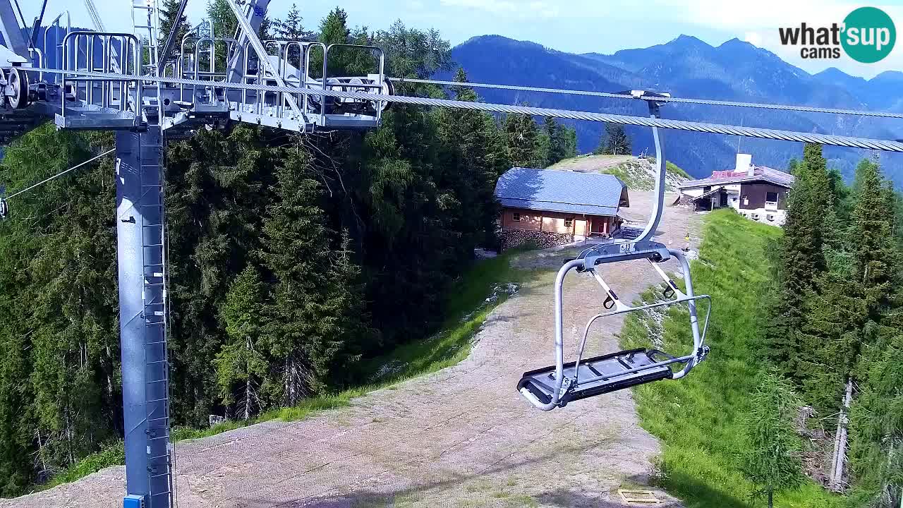Webcam Kranjska Gora VITRANC 2 | Station supérieure