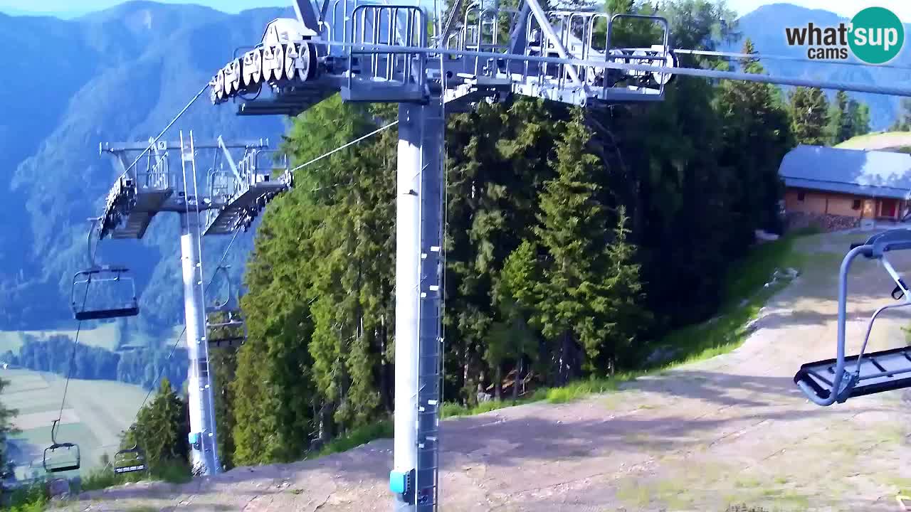Kamera VITRANC 2 Kranjska Gora – Gornja postaja