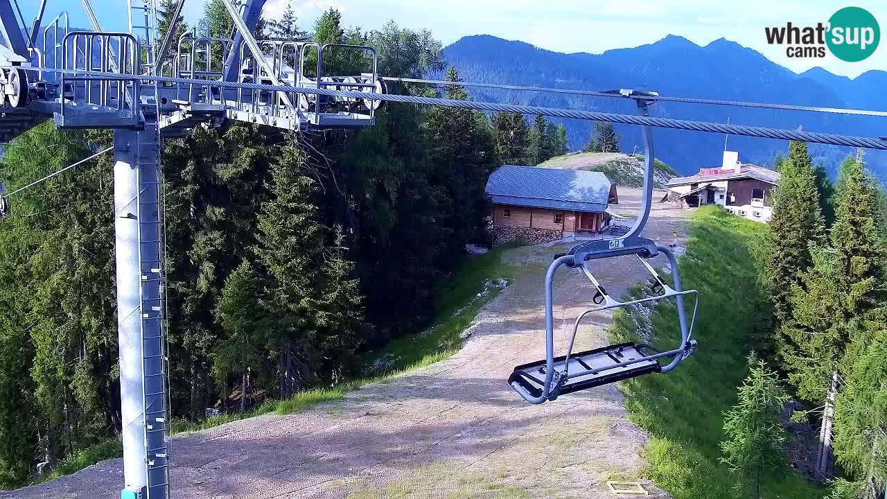 Kranjska Gora webcam VITRANC 2 | Bergstation