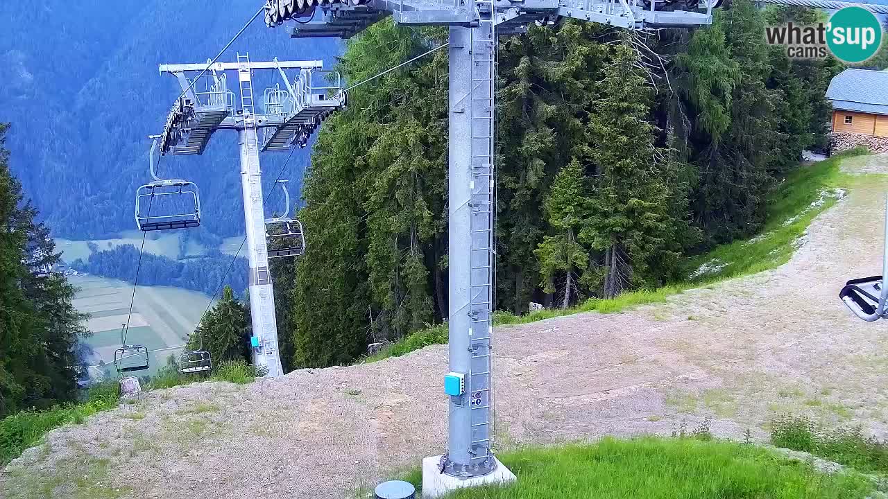 Web kamera Kranjska Gora VITRANC 2 | gornja postaja