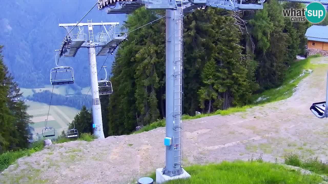 Webcam Kranjska Gora VITRANC 2 | Station supérieure