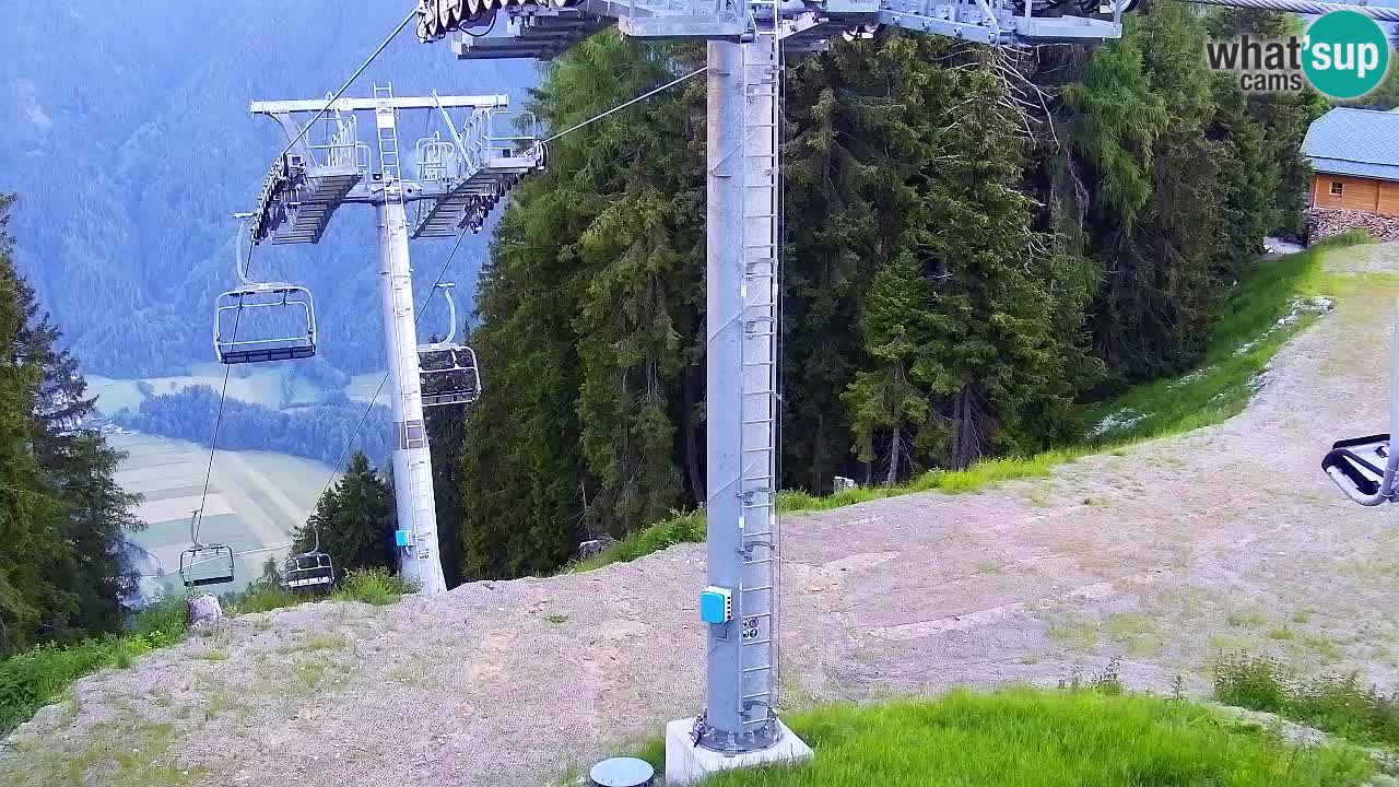 Webcam Kranjska Gora VITRANC 2 upper station