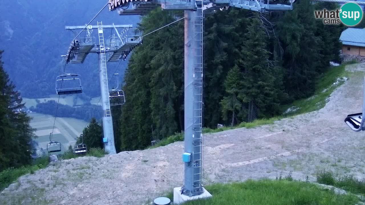 Kranjska Gora webcam VITRANC 2 | Bergstation