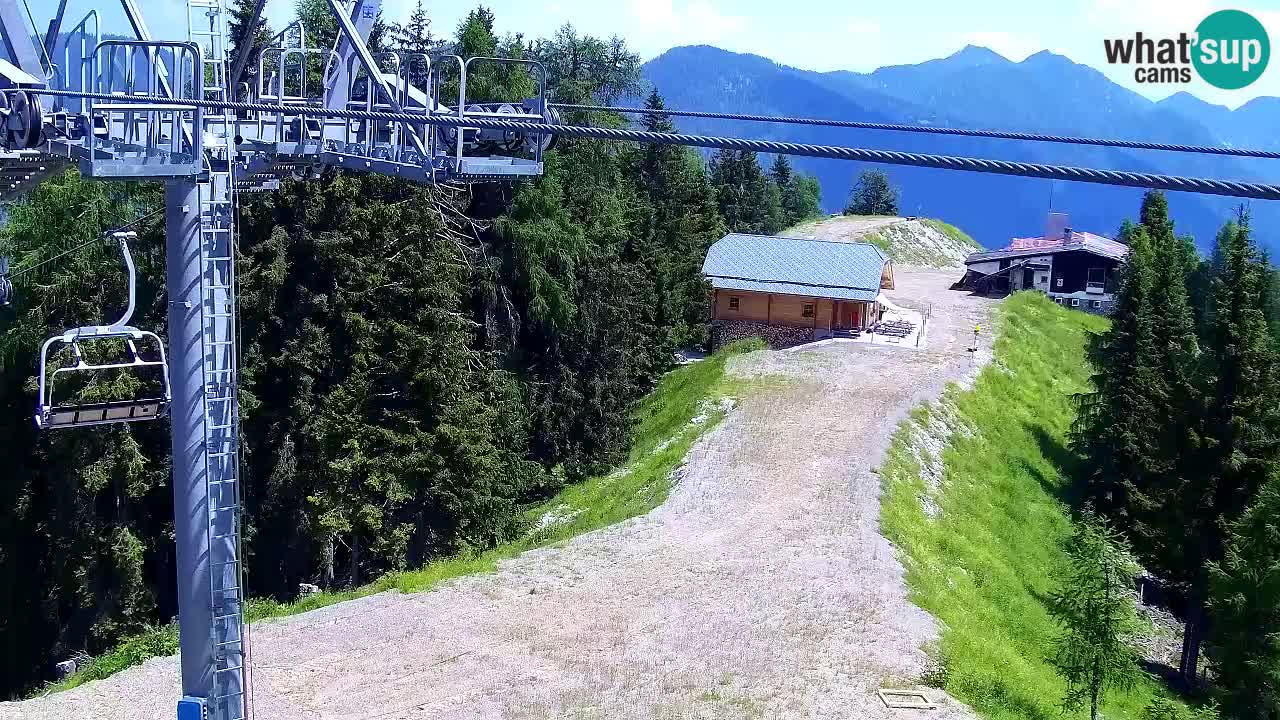 Webcam Kranjska Gora VITRANC 2 | station supérieure