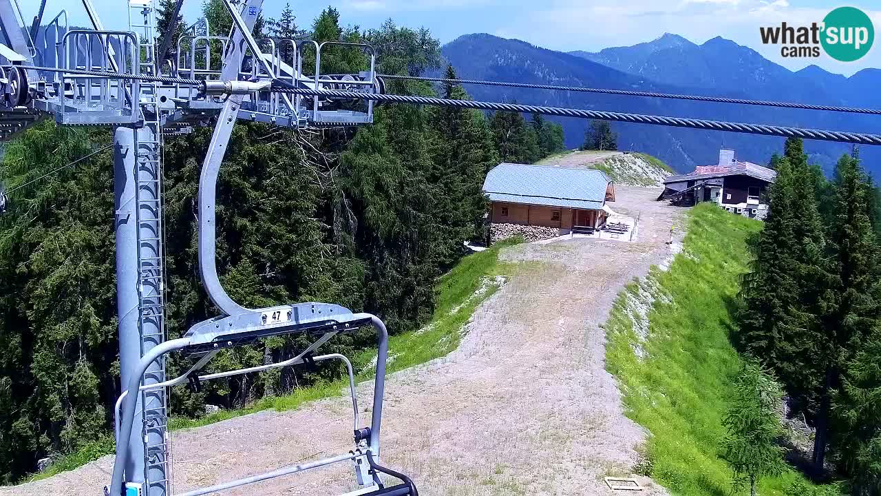 Kranjska Gora webcam VITRANC 2 | Bergstation