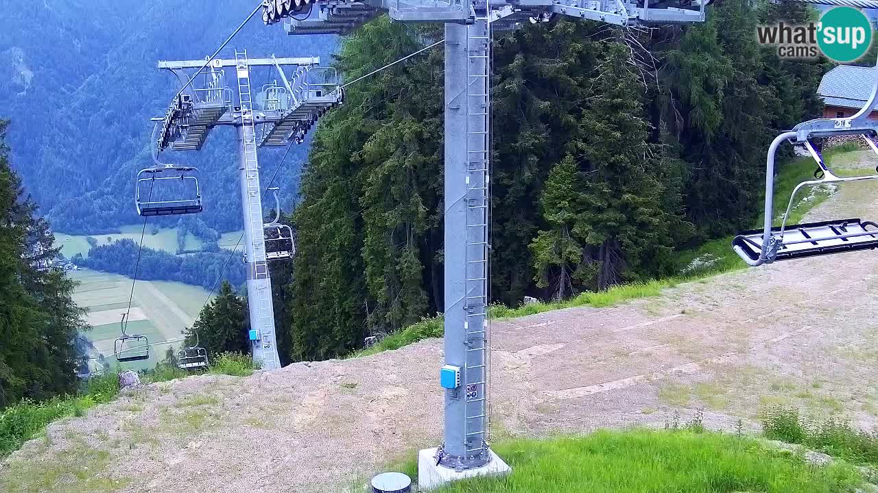 Webcam Kranjska Gora VITRANC 2 upper station