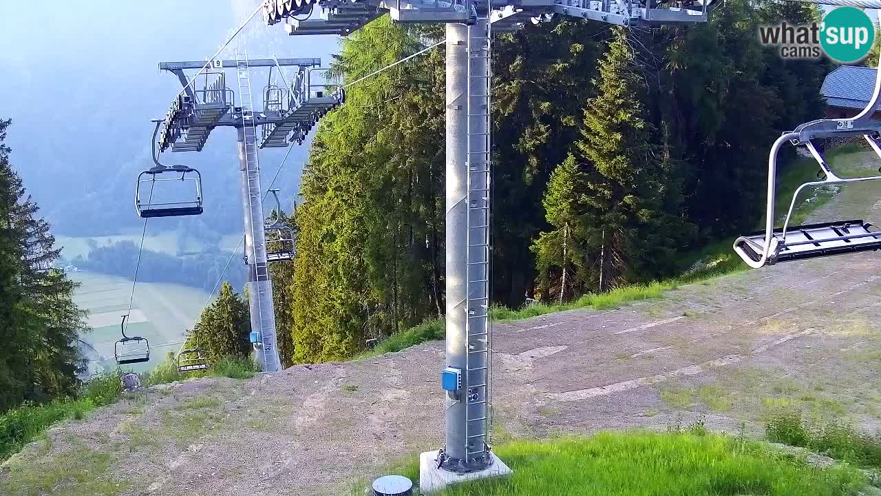 Webcam Kranjska Gora VITRANC 2 upper station