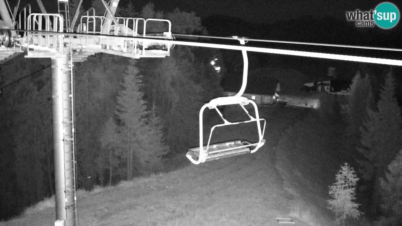 Webcam Kranjska Gora VITRANC 2 | Station supérieure