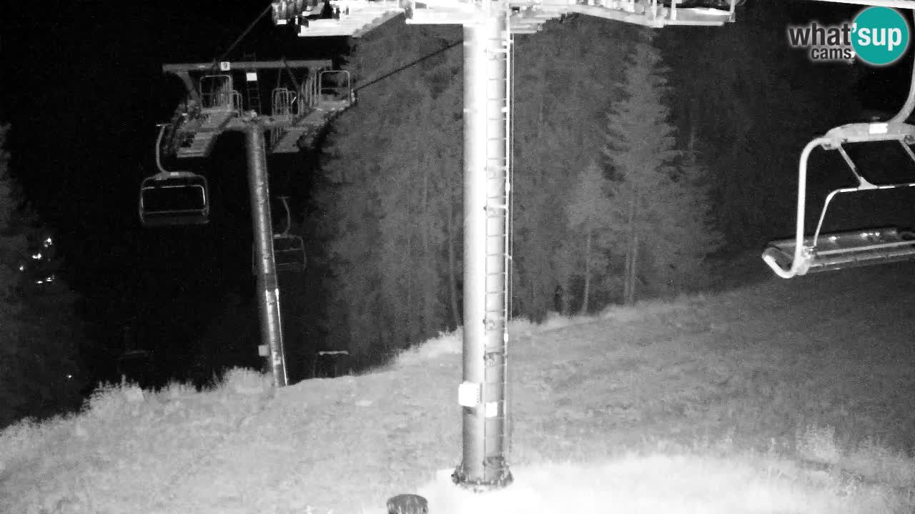 Kamera VITRANC 2 Kranjska Gora – Gornja postaja