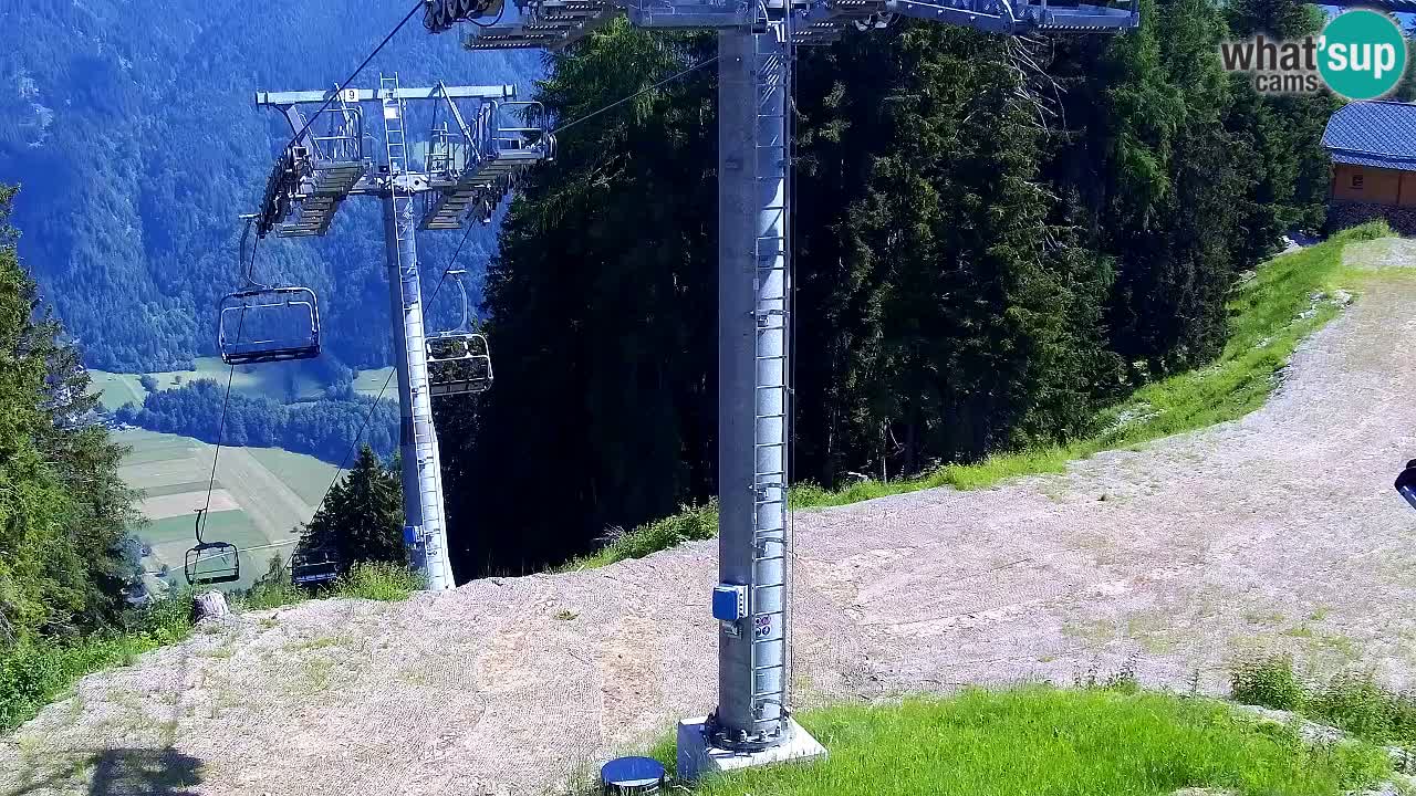 Webcam Kranjska Gora VITRANC 2 upper station