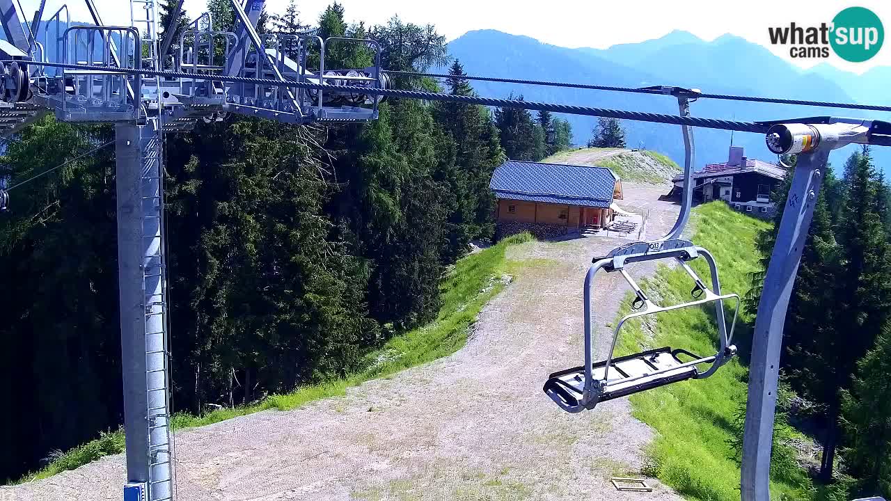 Webcam Kranjska Gora VITRANC 2 upper station