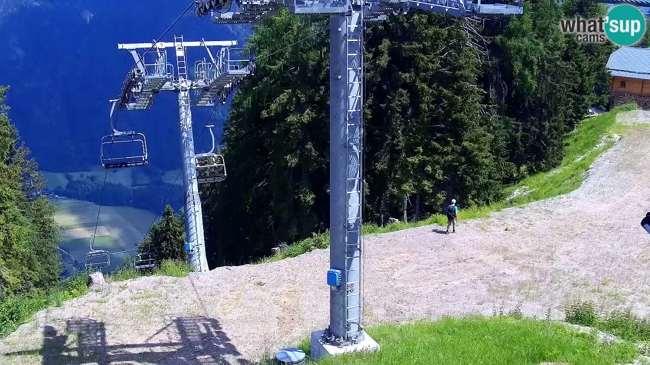 Webcam Kranjska Gora VITRANC 2 upper station