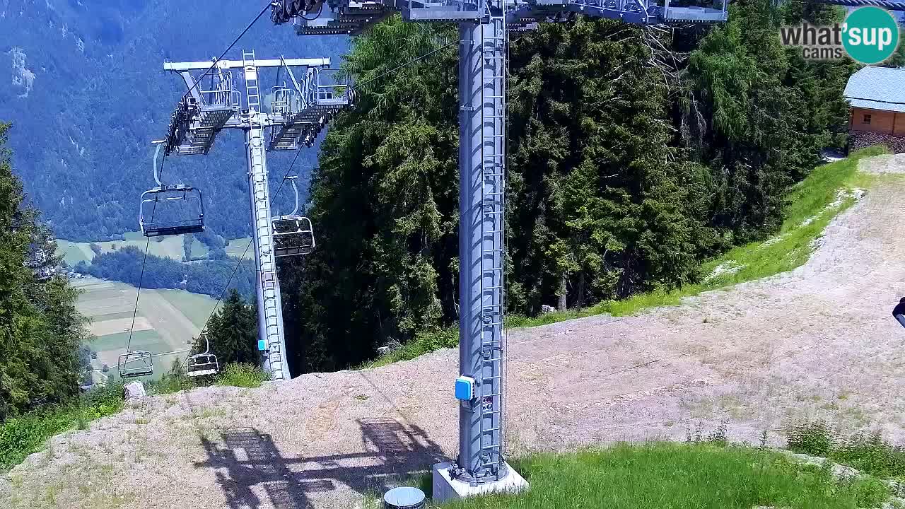 Webcam VITRANC 2 | Kranjska Gora – stazione superiore