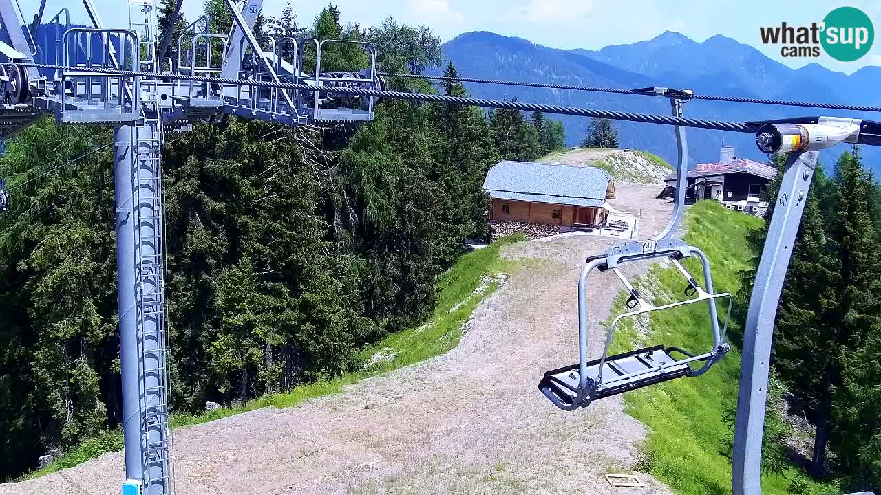 Webcam Kranjska Gora VITRANC 2 | station supérieure