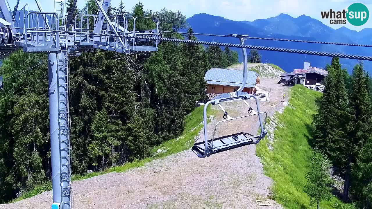 Kamera VITRANC 2 Kranjska Gora – Gornja postaja