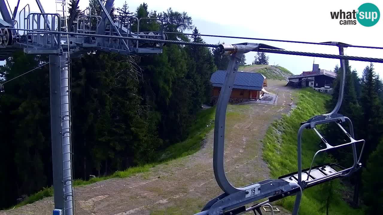 Webcam Kranjska Gora VITRANC 2 | Station supérieure