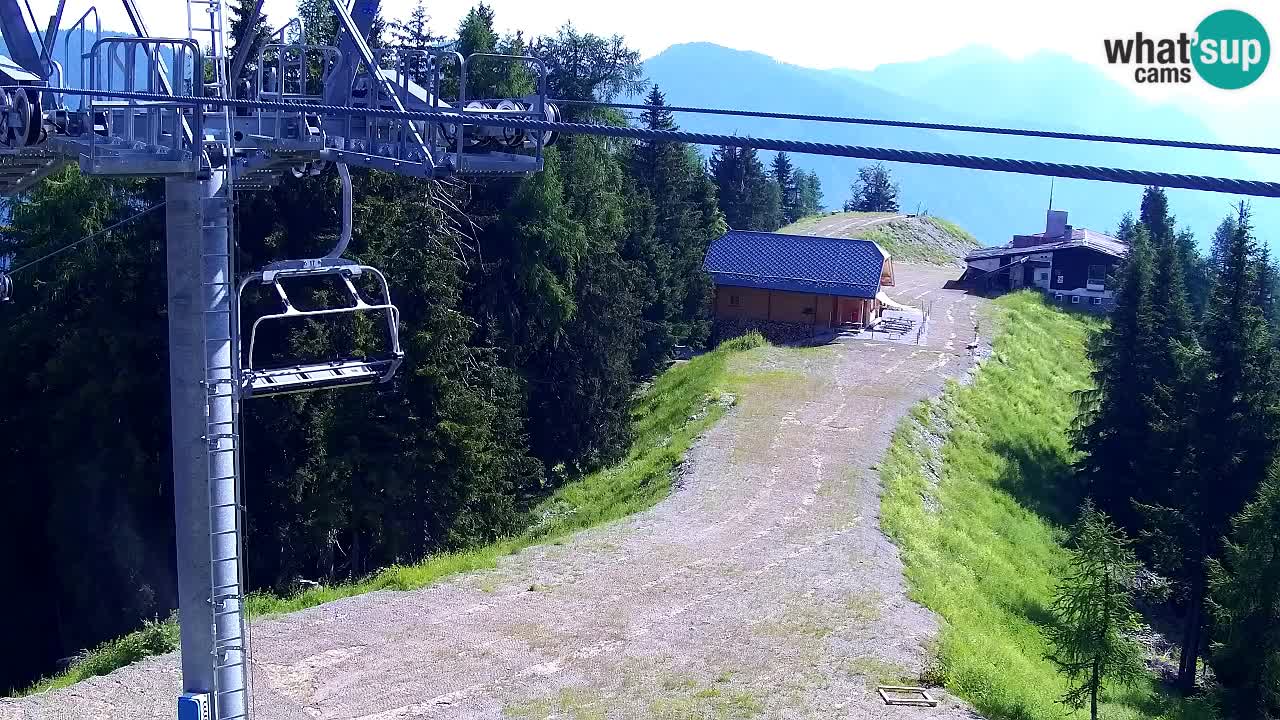 Kamera VITRANC 2 Kranjska Gora – Gornja postaja