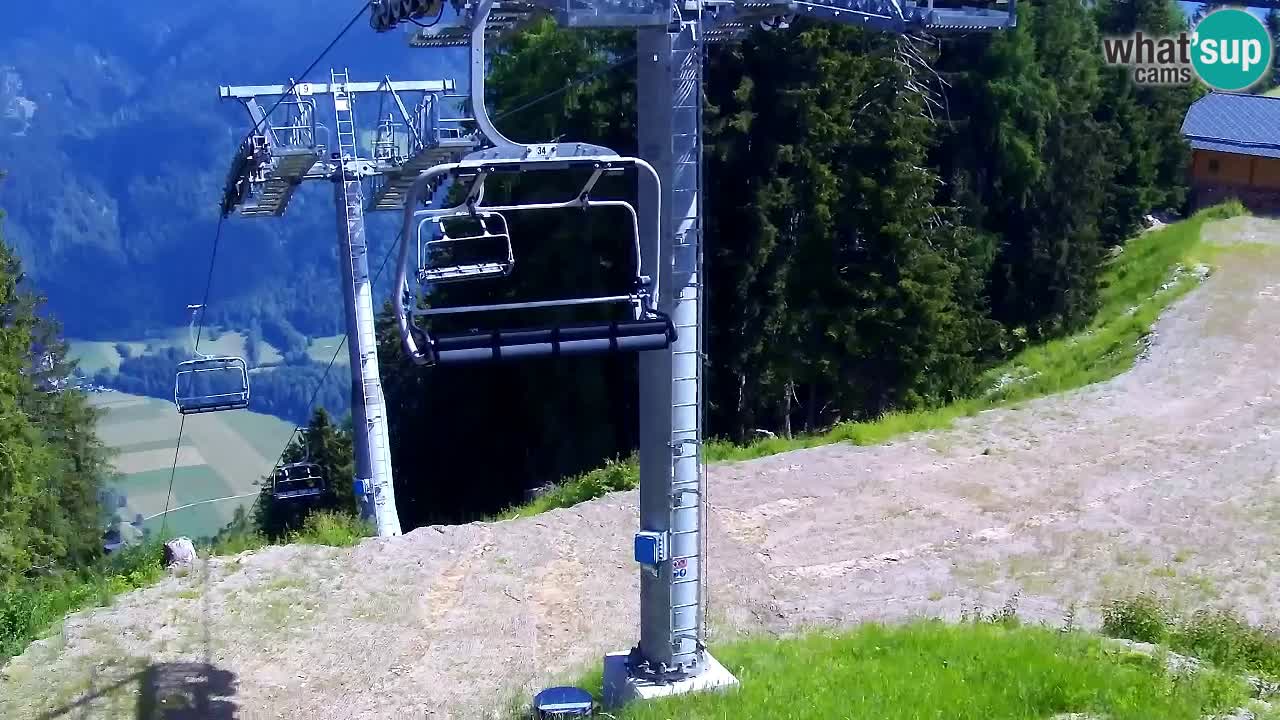 Kranjska Gora webcam VITRANC 2 | Bergstation