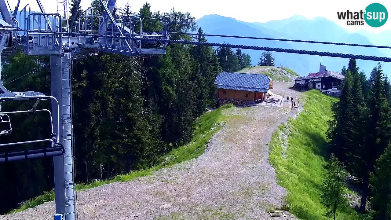 Webcam Kranjska Gora VITRANC 2 upper station