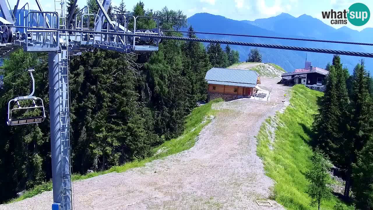 Web kamera Kranjska Gora VITRANC 2 | gornja postaja