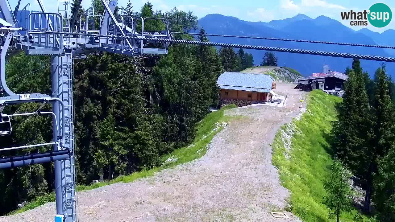 Kranjska Gora webcam VITRANC 2 | Bergstation